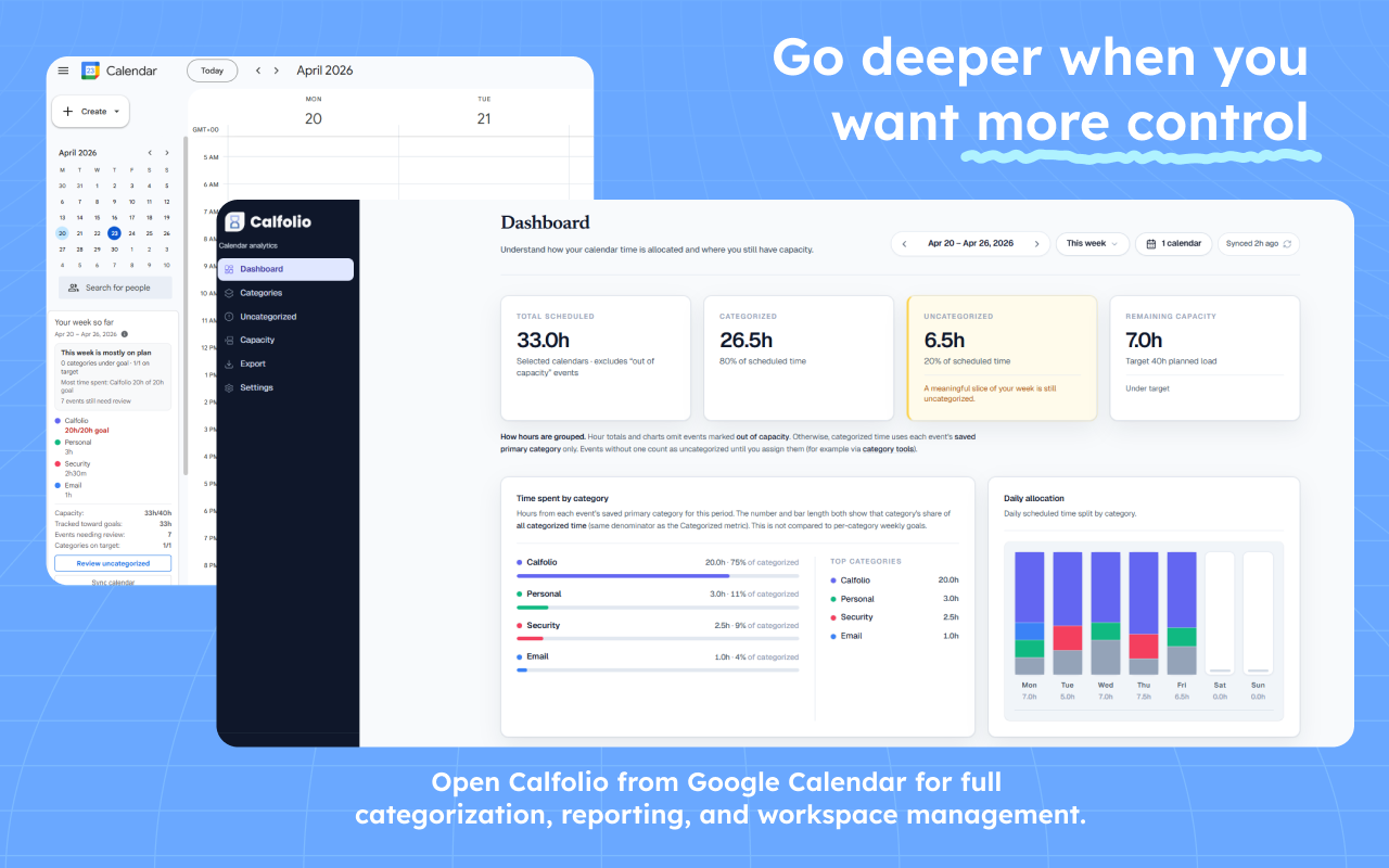 Calfolio dashboard showing Google Calendar events synced and categorized
